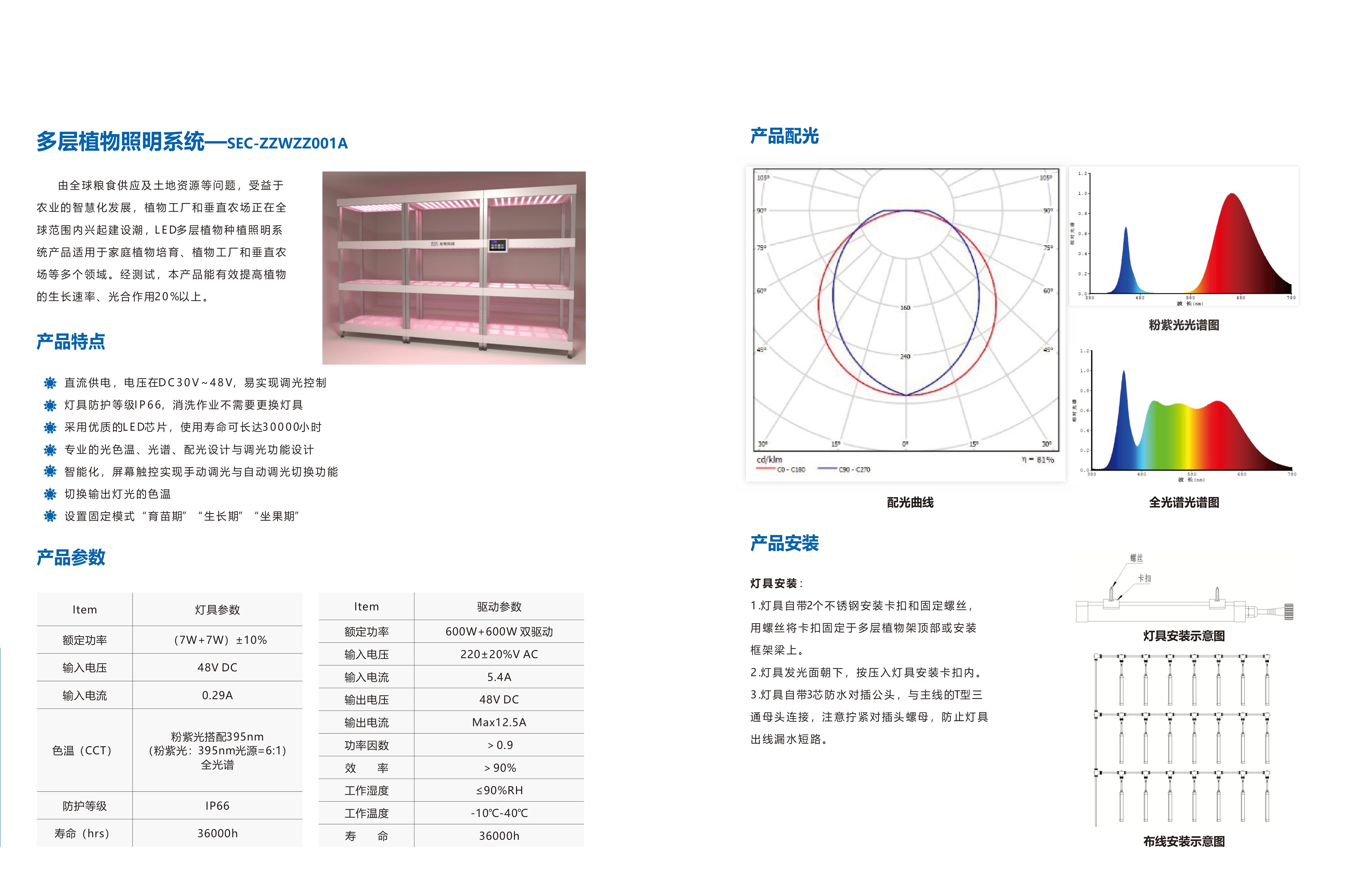 植物照明-多层植物照明系统